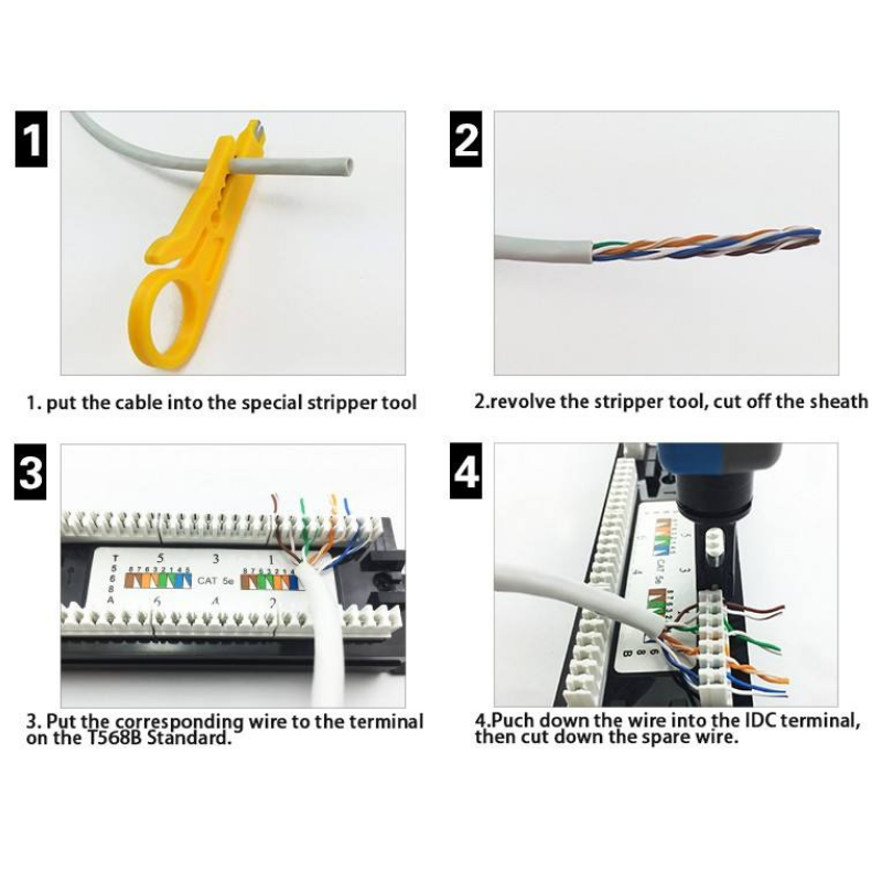 CAT5e UTP 45 degree Patch Panel 