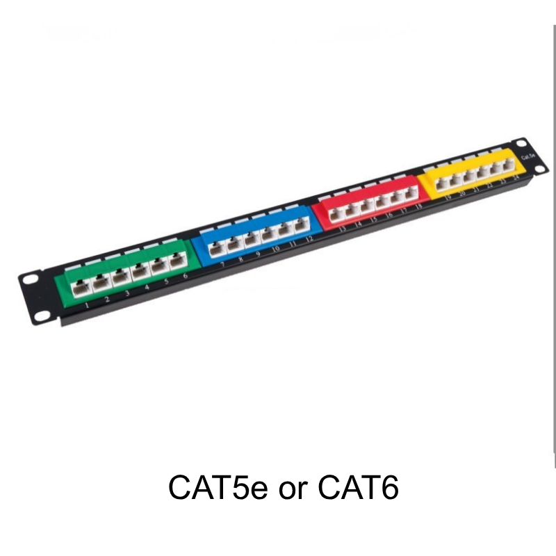 CAT5e UTP 45 degree Patch Panel 