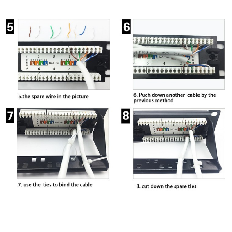 CAT5e UTP 45 degree Patch Panel 