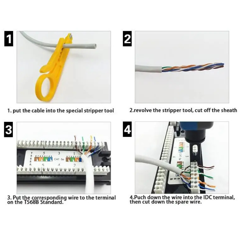 CAT5e UTP Wall Mount Patch Panel