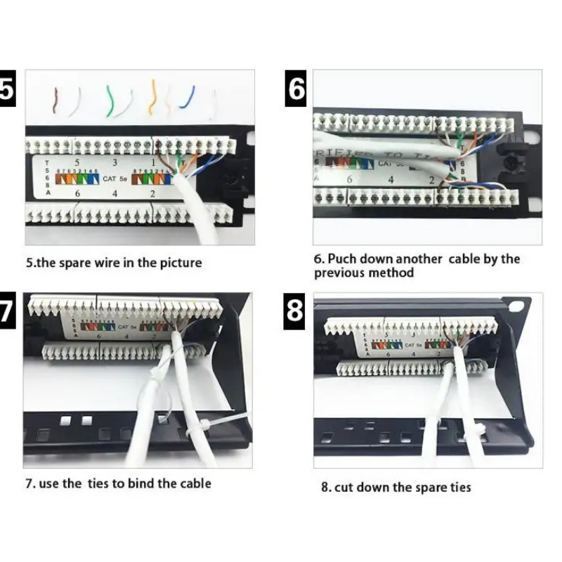 CAT5e UTP Wall Mount Patch Panel