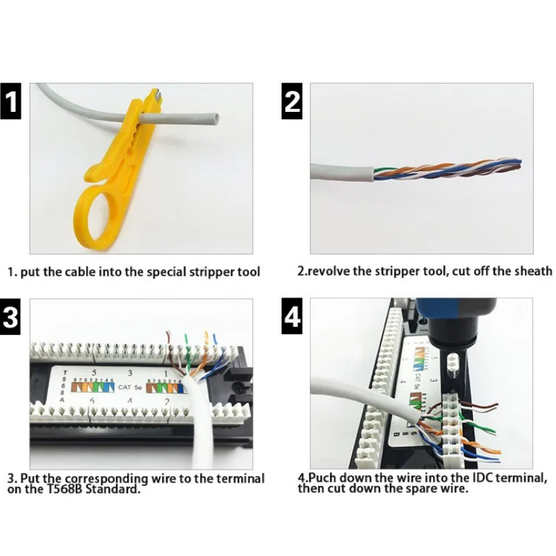 CAT5e UTP 0.5U Patch Panel 